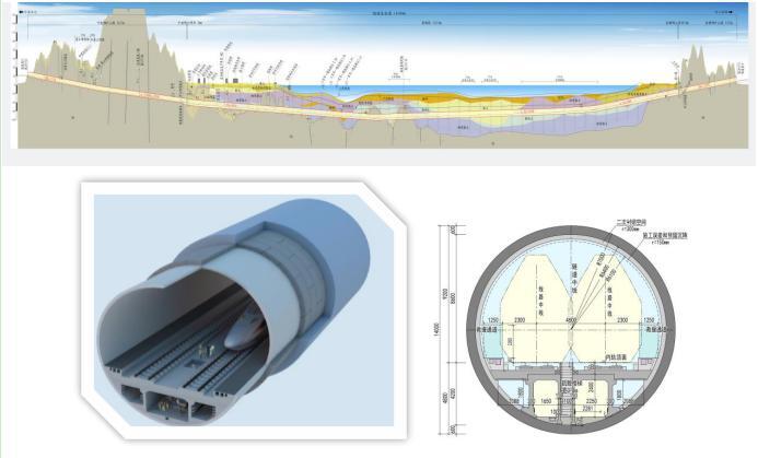 China Bangun Terowongan Bawah Laut, Jalur KA Terpanjang di Dunia-Image-1