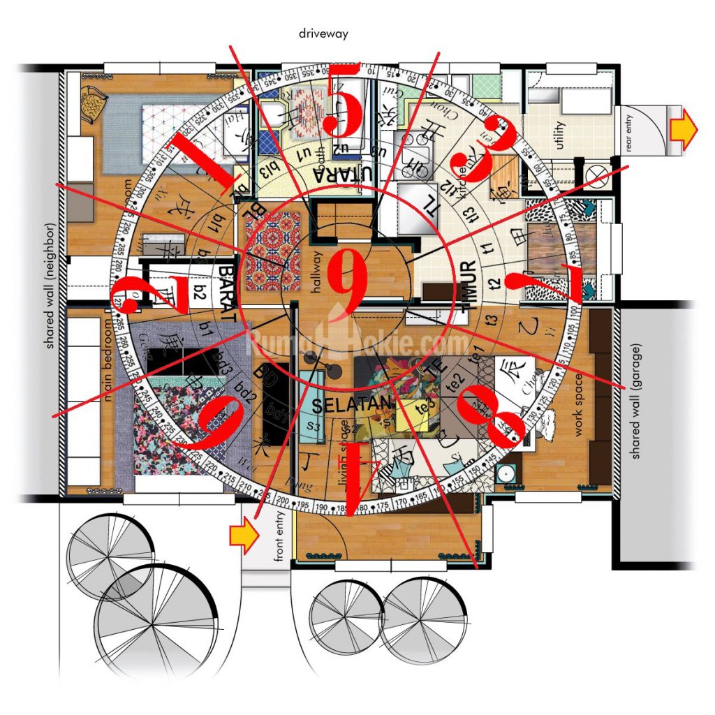 Rumah Bentuk Persegi, Baik Menurut Fengshui-Image-1