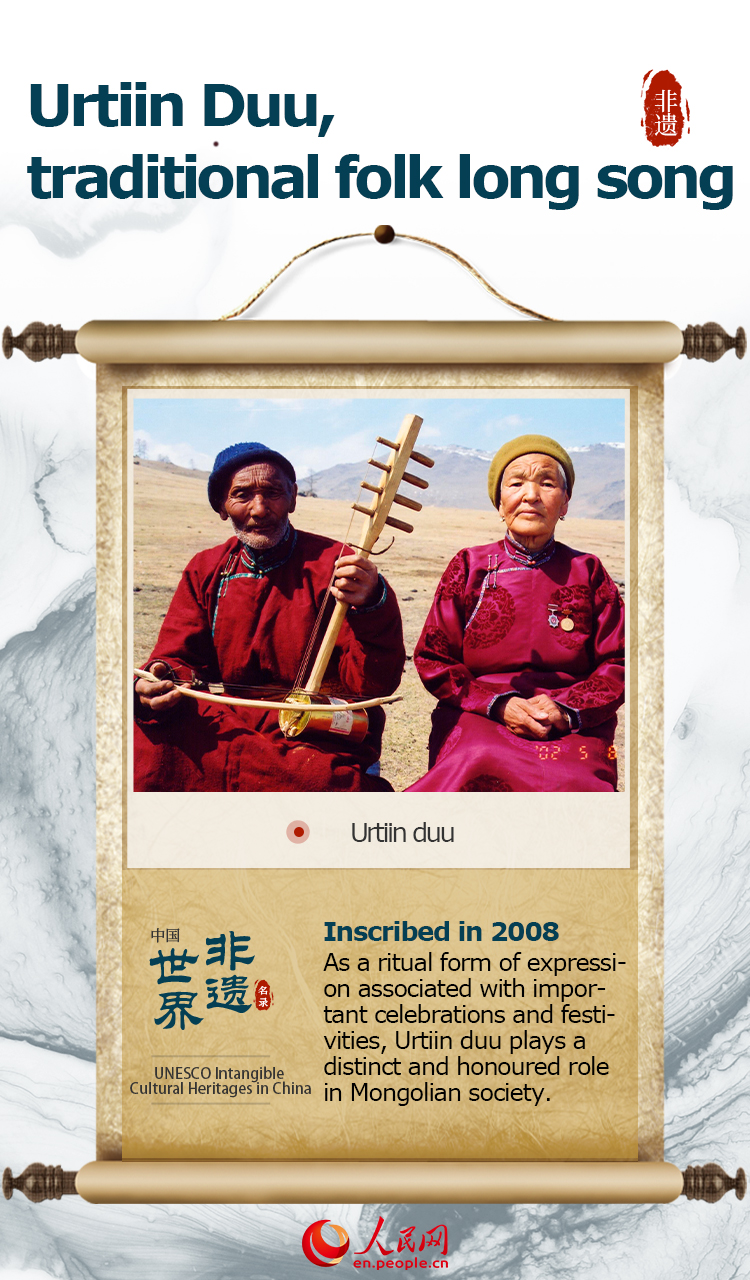 10 Warisan Budaya China Masuk UNESCO di 2022-Image-10