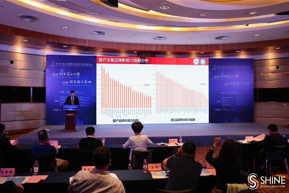 Shanghai Rilis 100 Peringkat Merek Peralatan Medis-Image-1