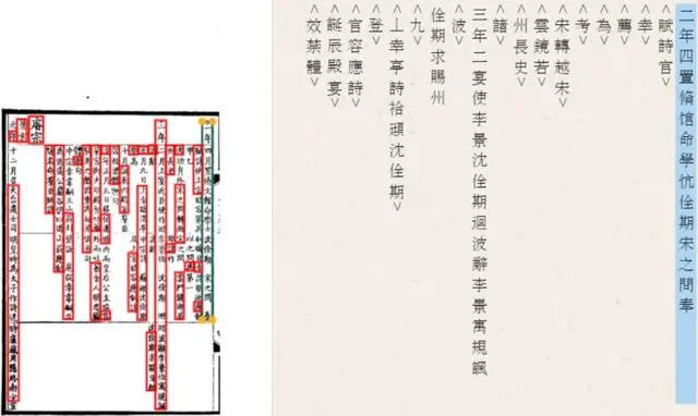 Tim Universitas Zhejiang Bikin Platform Berbagi Data-Image-1