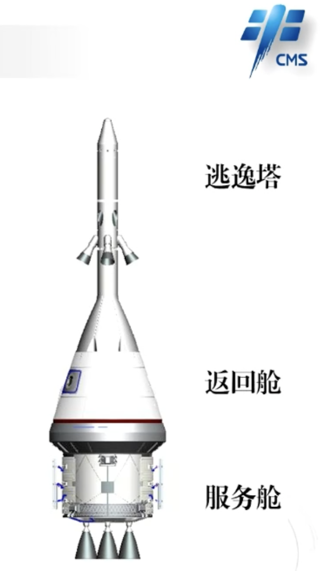 Misi Taikonaut China Menuju Bulan Dirilis Sebelum 2030-Image-2