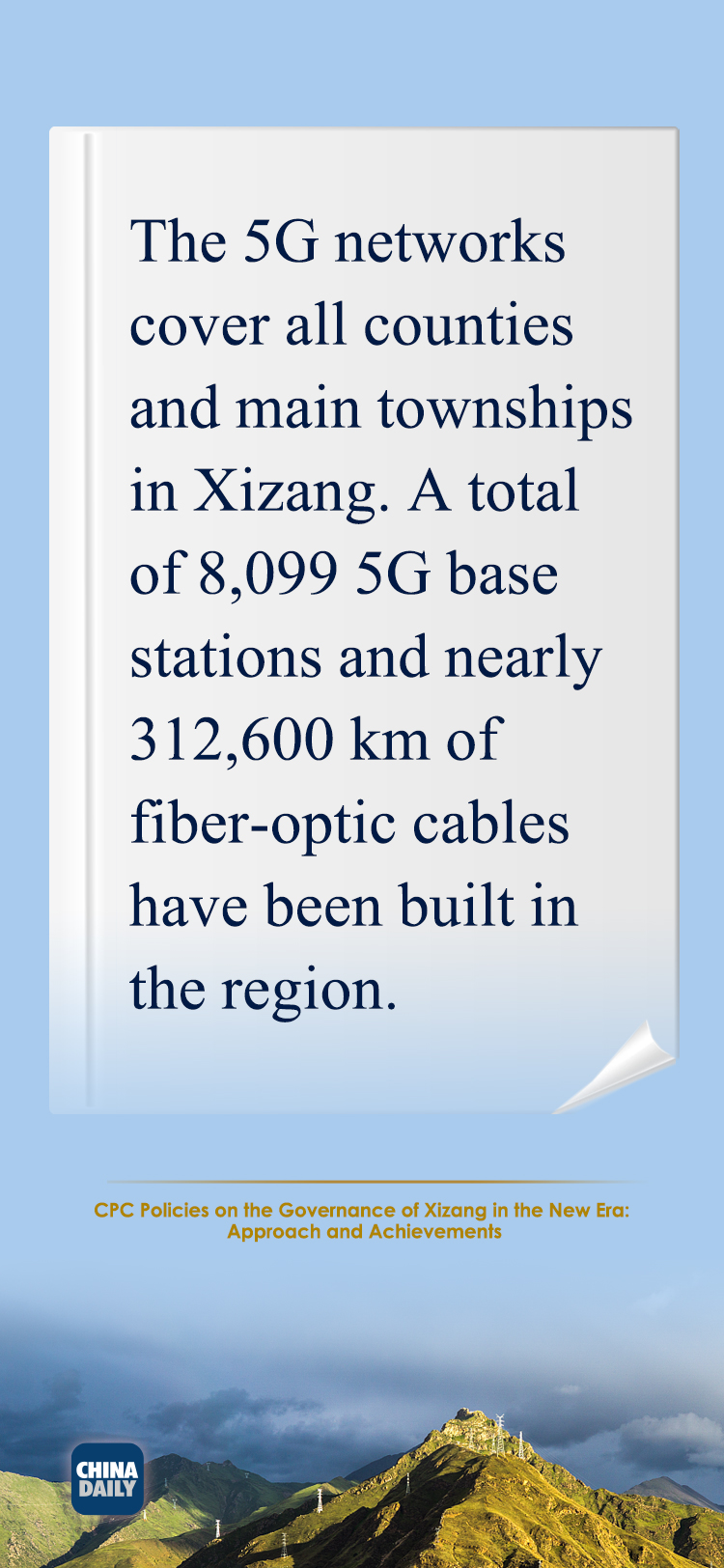POTRET: Buku putih tentang Daerah Xizang-Image-12