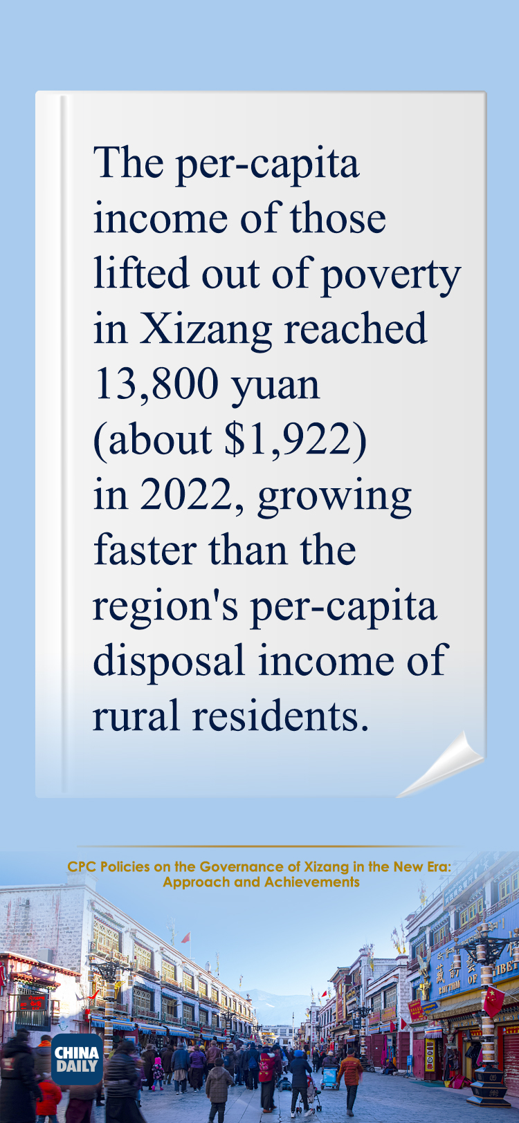 POTRET: Buku putih tentang Daerah Xizang-Image-10