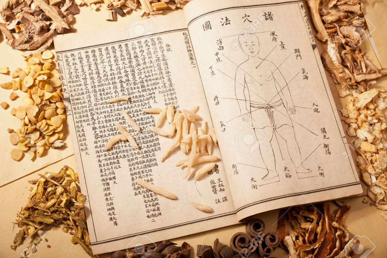 Bibliografi Isi 8.600 Buku Pengobatan Tradisional China-Image-1