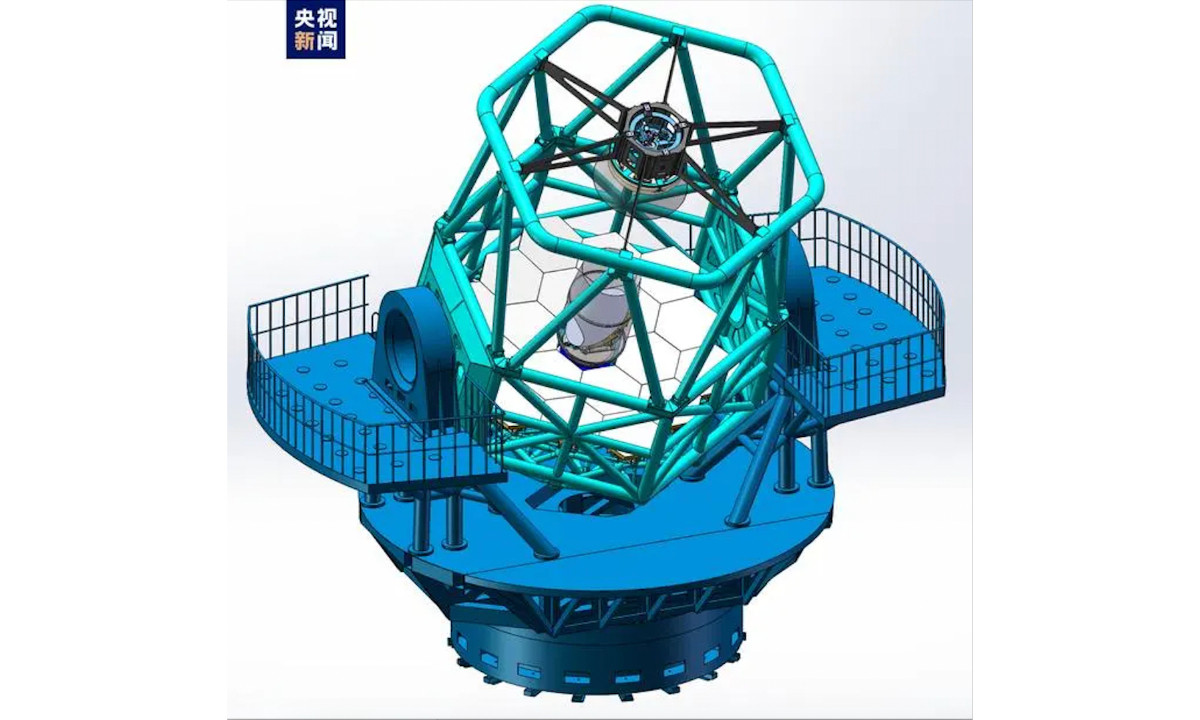 Teleskop Spektral Terkuat di China akan Mulai Digunakan di Qinghai-Image-1