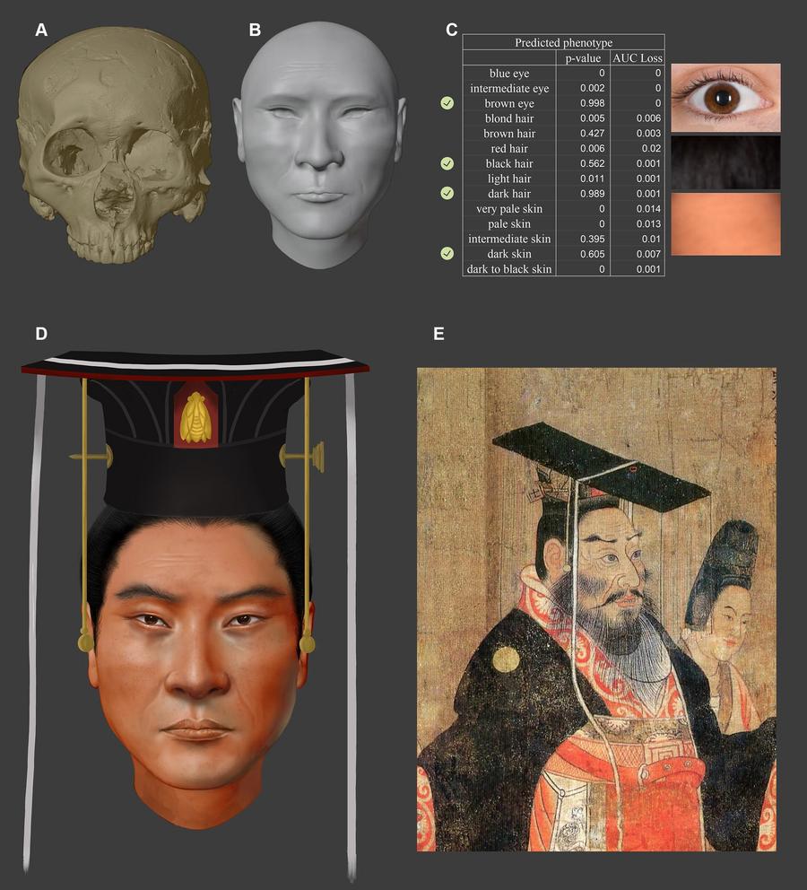 Tim ilmuwan restorasi profil kaisar China kuno via analisis genetik-Image-1