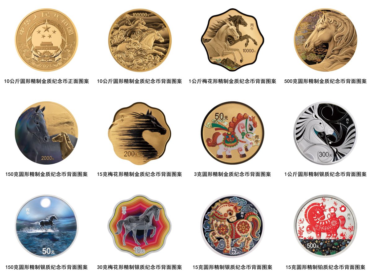 Bank Rakyat Tiongkok Umumkan Koin Khusus Tahun Kuda 2026-Image-1 Bank Rakyat Tiongkok Umumkan Koin Khusus Tahun Kuda 2026-Image-1
