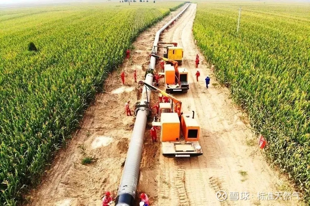 SEJARAH: 1997 Pipa Gas Terpanjang China Jadi