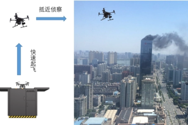 Drone Jadi Alat Deteksi Kebakaran di China