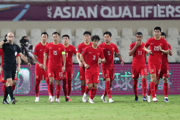 Tantangan - Peluang Sepak Bola China di Asian &hellip;