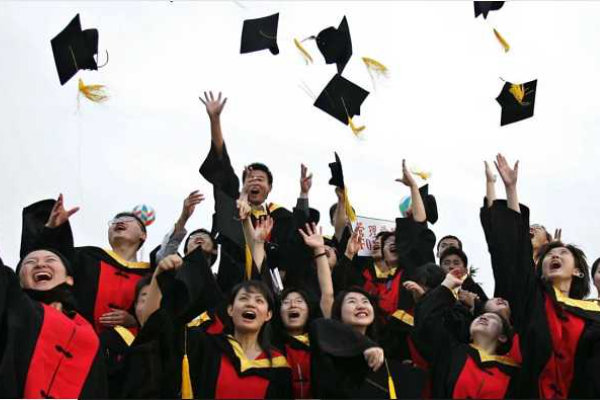 Jurusan Kuliah Paling Populer di China 2025
