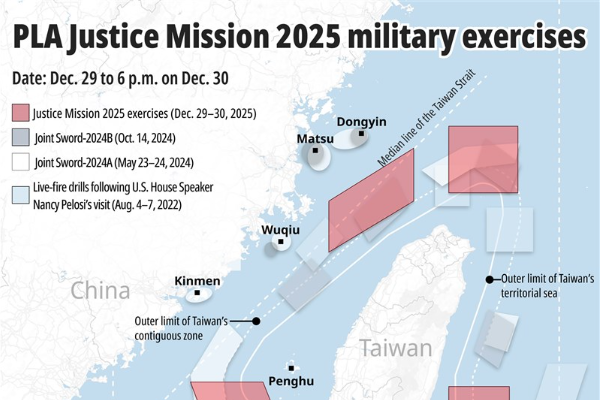 Taiwan Percepat Pembangunan Jaringan “T-Dome” &hellip;