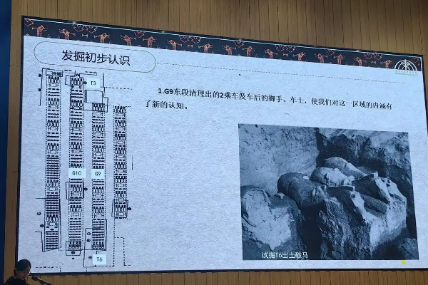 Dua Kereta Perang Kuno Ditemukan di Kompleks &hellip;